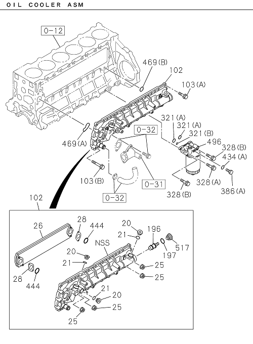 Partial Engine